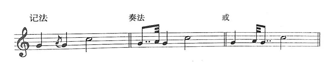 五线谱入门基础知识，五线谱入门讲解