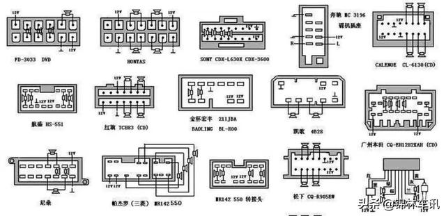 汽车收音机安装线路图，车载收音机全攻略