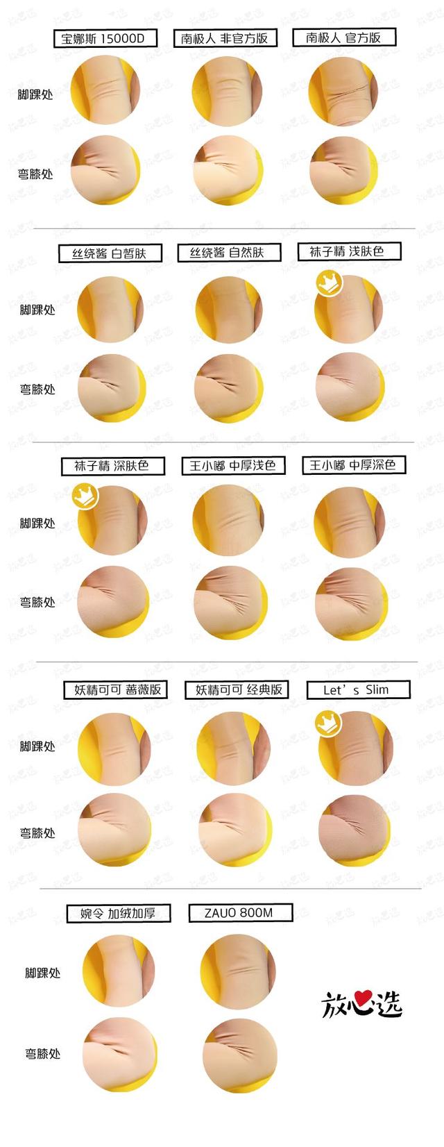 推荐一款超逼真的光腿神器，上腿亲测14款光腿神器