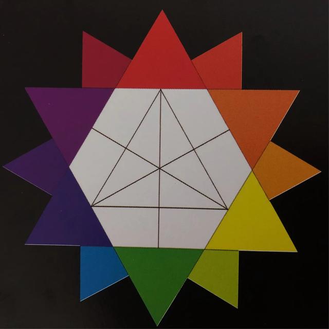 光的基本三原色，防蓝光眼镜or防紫光眼镜