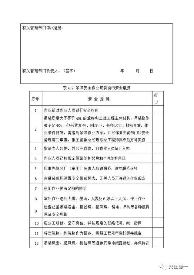 十大危险作业规范，大危险作业安全必备