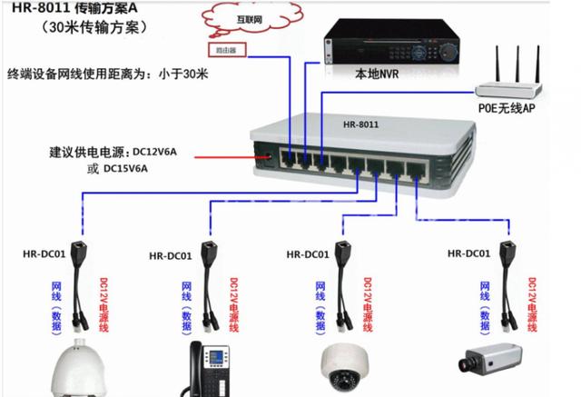 网络监控安装教程，监控安装教程（一步教你轻松学会）