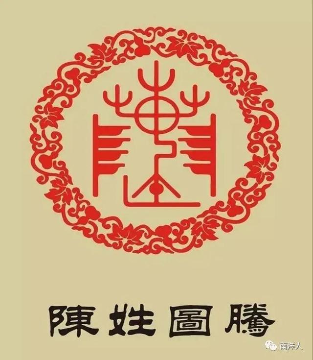 颍川陈氏什么由来，陈姓的来源和颍川的渊源