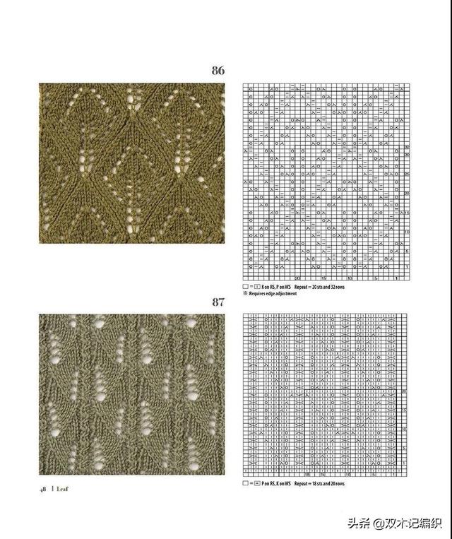 小蜜蜂镂空花样图解，虽然配色很诡异但很实用的镂空花样