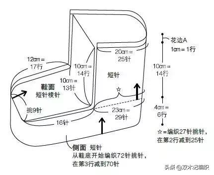 零基础钩针毛线鞋教程，现在我们来学习毛线鞋的编织方法