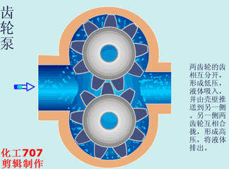水电站发电原理，水电站发电原理全过程（科普丨水电厂到底是怎么发电的）