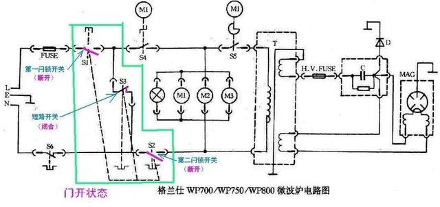 微波炉的维修过程，微波炉的原理及修理技巧史诗级维修资料