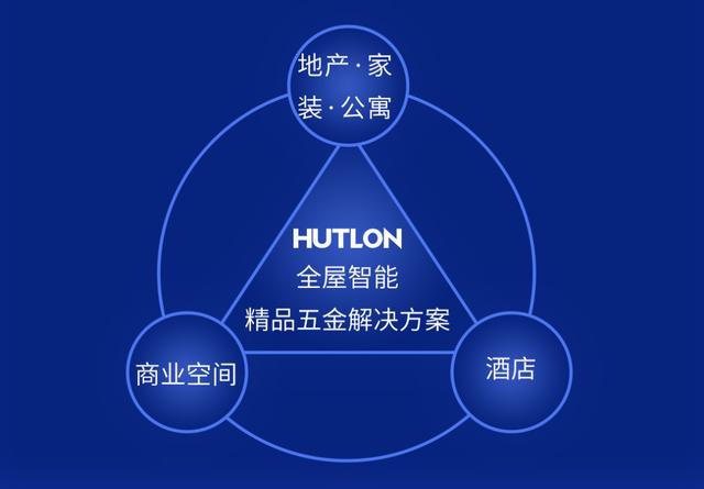 汇泰龙和东泰五金哪个好，上海装修分享品牌及相关干货