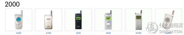 samsung旗舰机，三星历年旗舰之最大汇总——看看S系列和Note系列中哪代最经典