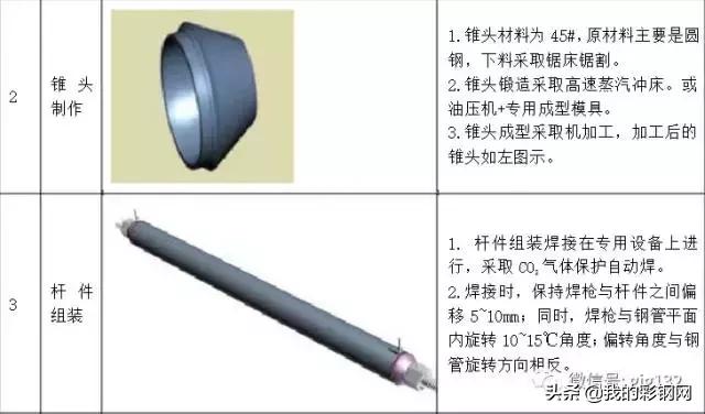网架结构安装演示，组合网架结构的三种施工安装方法