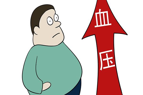 肥胖血压163(肥胖血压160)