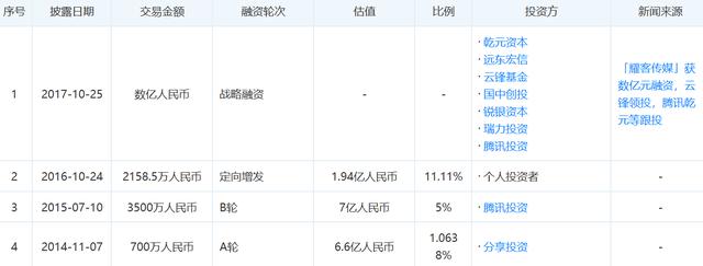 抗疫题材电影将开拍演员阵容发布，靳东、雷佳音、倪妮都在