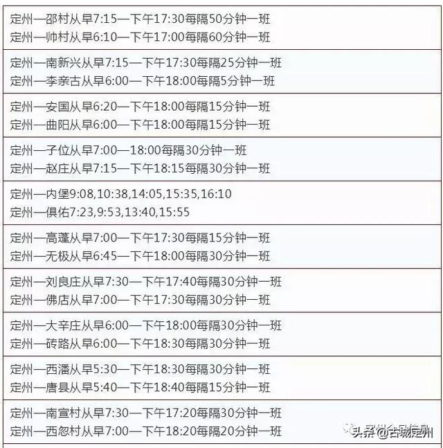 定州站在限行范围吗，2021年3月定州限行最新通知