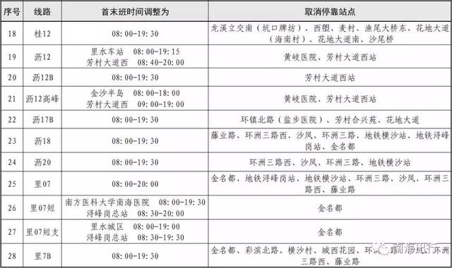 佛山公交车路线查询，佛山公交车线路最新信息（22条公交直达佛山西站）