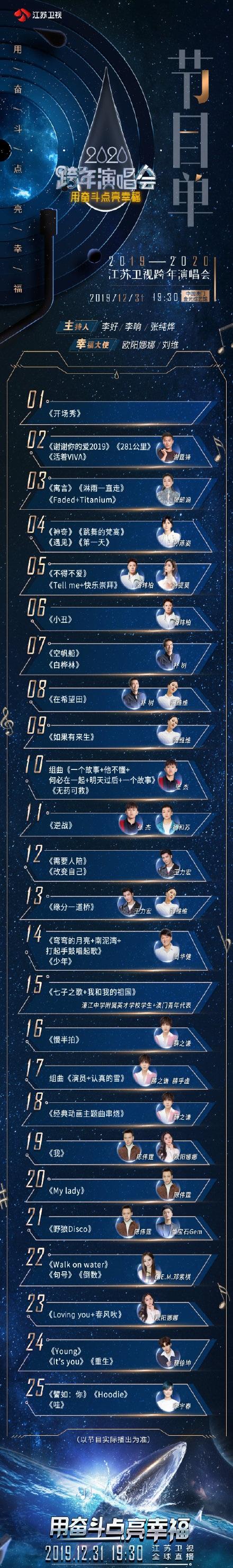 湖南跨年节目单，各卫视的跨年阵容（四大卫视+B站跨年节目单）