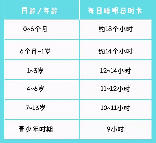 关于儿童长高的10个科普知识，点，帮助孩子长高个