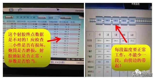 注塑车间现场管理，注塑车间管理的主要内容（注塑车间之5大管理难点、10大浪费、12项高效措施）
