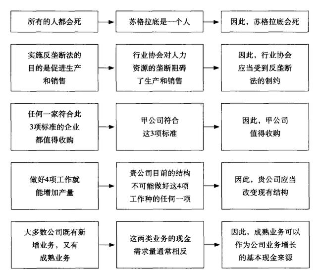 智慧金字塔解题思路，智慧金字塔，玩的是心跳