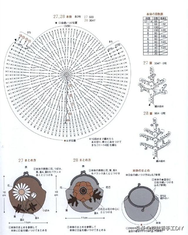 钩针编织有几种钩针法，关于钩针编织的所以疑难杂症都有解释