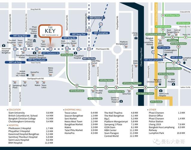 怎么办理泰国养老手续，全球最佳退休养老地Top10发布