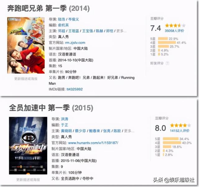 百变大咖秀第四季，百变大咖秀第四季叫什么（今晚十点《百变大咖秀》）