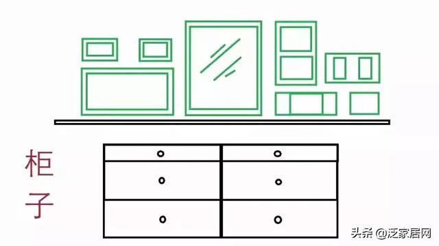 挂画怎么挂墙上最好，聪明人的挂画方式