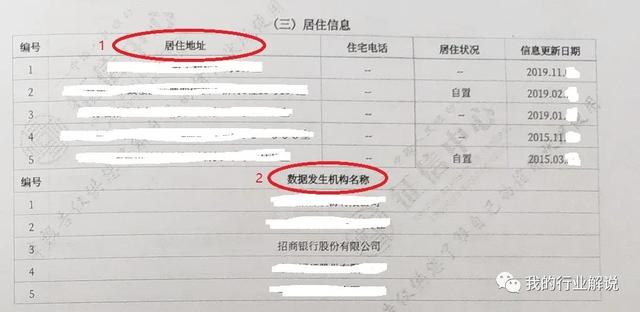 征信报告怎么看有没有问题，征信报告怎么看到是正常的（3分钟教你看懂征信报告内容）