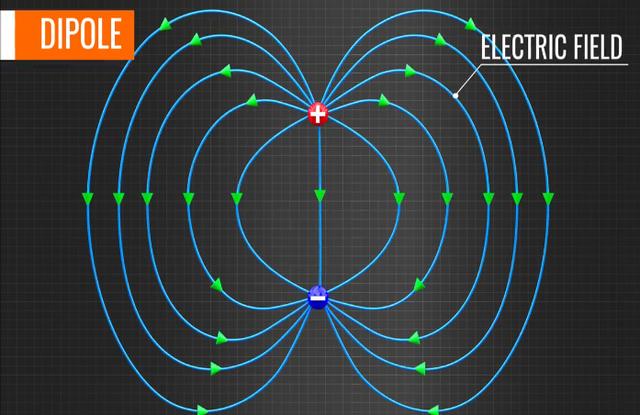 天线原理和应用，盐水和塑料一样可以造天线了