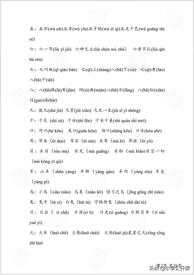 部编版一年级生字组词电脑版，全课生字注音、笔顺、组词