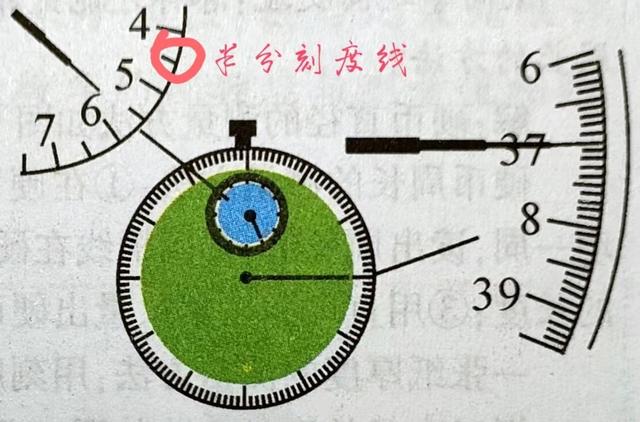 停表的读数方法，电子停表的读数方法（那些令你头疼的读数问题）