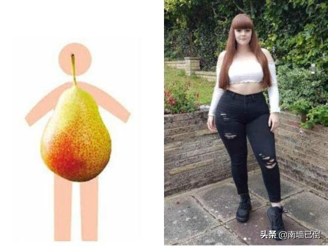梨形肥胖怕冷(胖成梨形身材可以恢复吗)