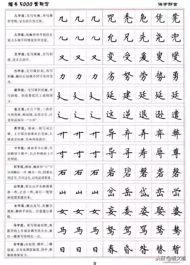 楷书字帖练字大全，练字楷书结构30法