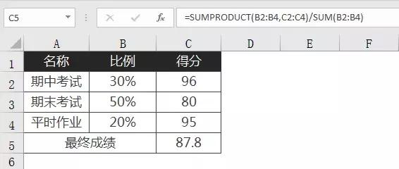 平均值的计算公式，平均值公式大全
