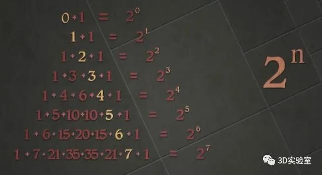 趣味数学之神奇的几何，帕斯卡三角形的奥秘