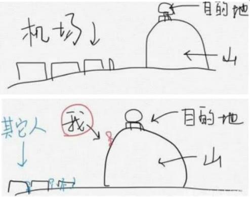 如何画吃鸡里面的火箭筒，绝地求生：中学生沉迷吃鸡