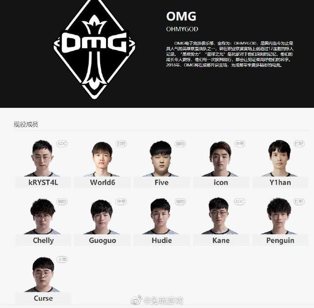 omg战队官网，英雄联盟s6春季赛omg（2021中国英雄联盟职业联赛战队简介之OMG）