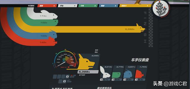 steam夏促，steam夏促活动如何参加