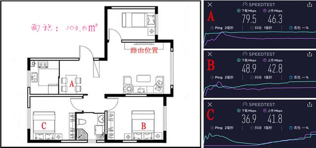 防蹭网家庭防火墙，安全好用的家庭防火墙路由