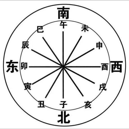 山海经排名前十的神兽，山海经上古四大神兽