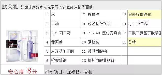 欧莱雅有女士面膜吗知乎，膜布安瓶