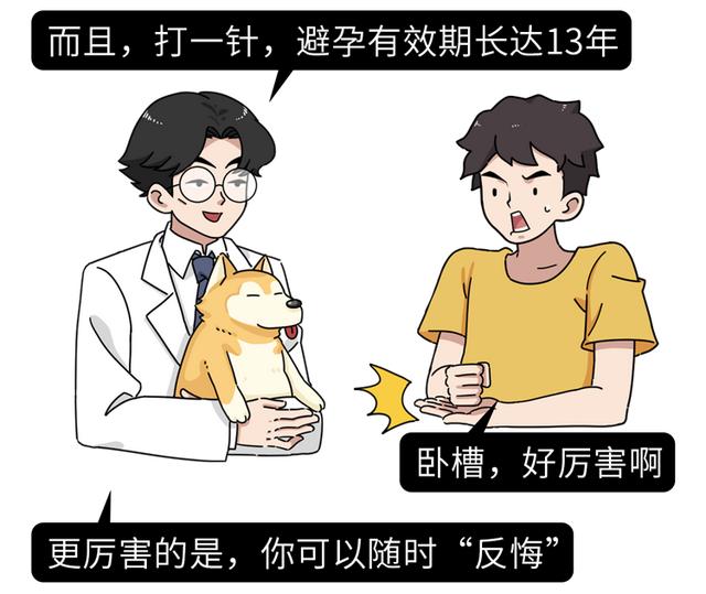 男性打避孕针的优点和缺点，一针可管13年的男性避孕针进展如何
