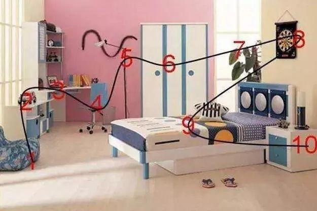 四书六艺都精通，古人怎么学习四书五经六艺