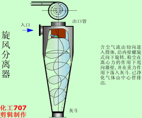 水电站发电原理，水电站发电原理全过程（科普丨水电厂到底是怎么发电的）