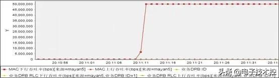 华为m2指南针使用方法，M2000常规操作指导书