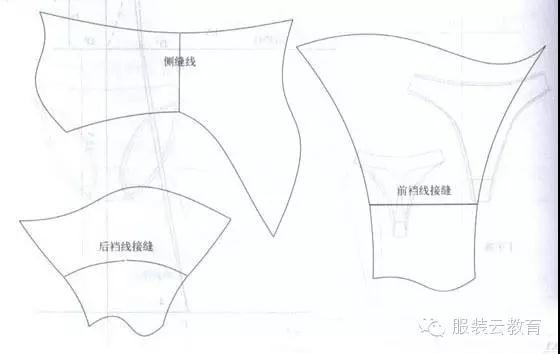 如何看懂服装纸样图，服装裁剪图的识读