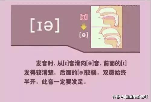 英语音标怎么学，初学英语者必看如何学习国际音标（资深老教师说：音标就该这样学）