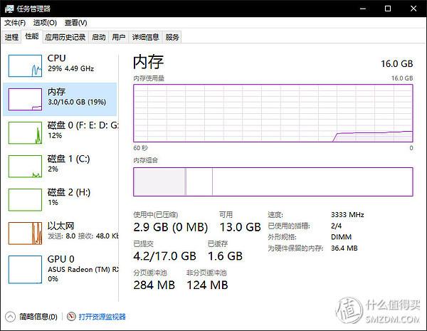 内存条怎么超频，内存简单超频