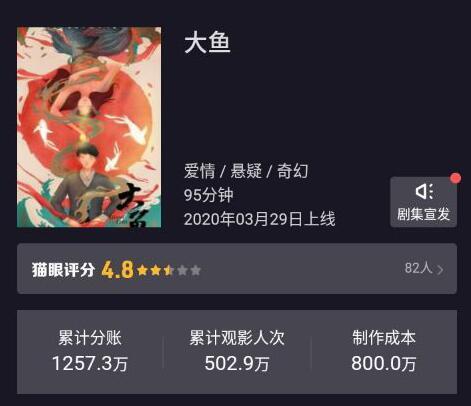 狄龙电影系列解说，狄龙新片800万制作成本