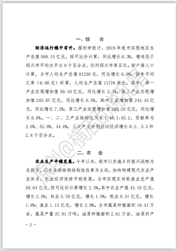 嵊州房产成交量，绍兴二手房90天成交超千套