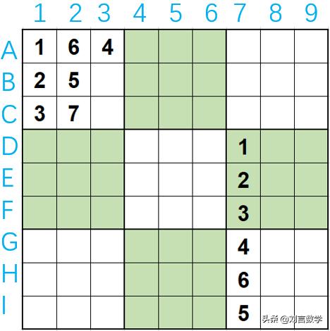 九宫数独入门基础教程，玩转数独之九宫数独初级技巧